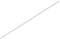 關(guān)閉請求